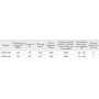 ZFOKr 160 ZILON вентилятор канальный компактный — 860 м³/ч, Ø160 (220В)