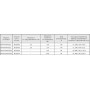 ZPVP 2200 PE EC ZILON установка приточно-вытяжная — 2000 м³/ч (380В)