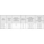ZPVP 800 PW ZILON установка приточно-вытяжная — 825 м³/ч, Ø250 (220В)